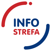 Infostrefa Tematy Dnia