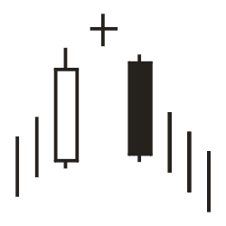 Formacja Spadkowe Porzucone Dziecko